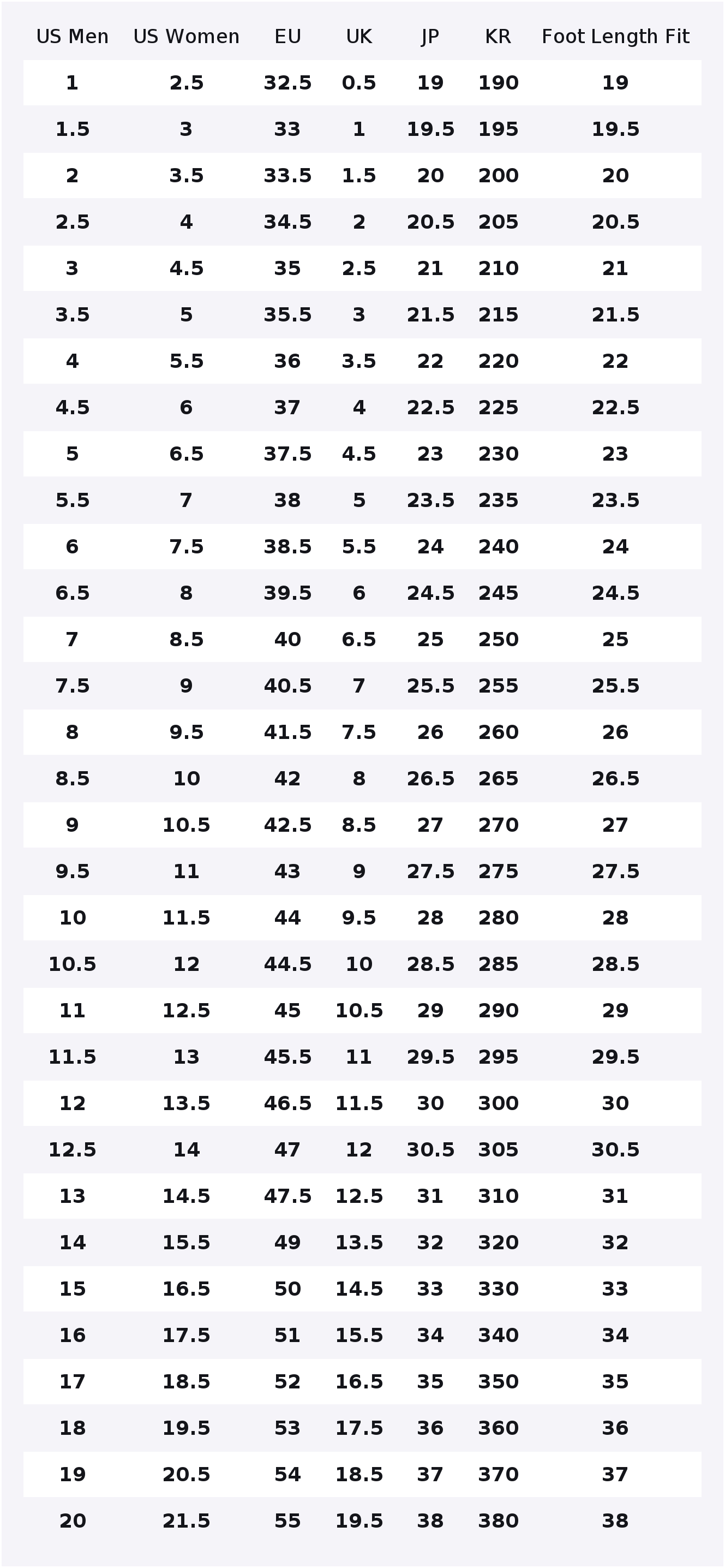 New Balance NB 574 Mesh Lage C - New Balance Shoes 574 recensie en prijs